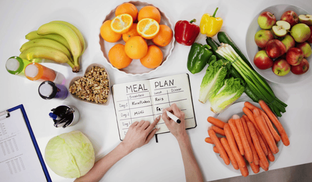 A Practical Step-by-Step Plan